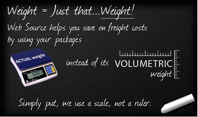 We use Actual weight, not Volumetric weight